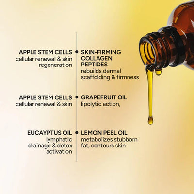 Orynel™ Collagen + Stem Cells Cellulite Oil