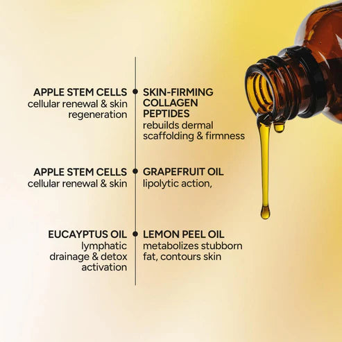 Orynel™ Collagen + Stem Cells Cellulite Oil